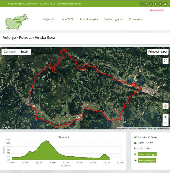 Ogled povečano sliko