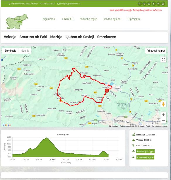 Ogled povečano sliko